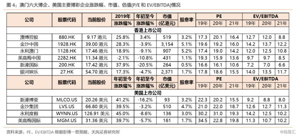 澳门开奖记录最近2024年,最新热门解析实施_精英版121，127.13