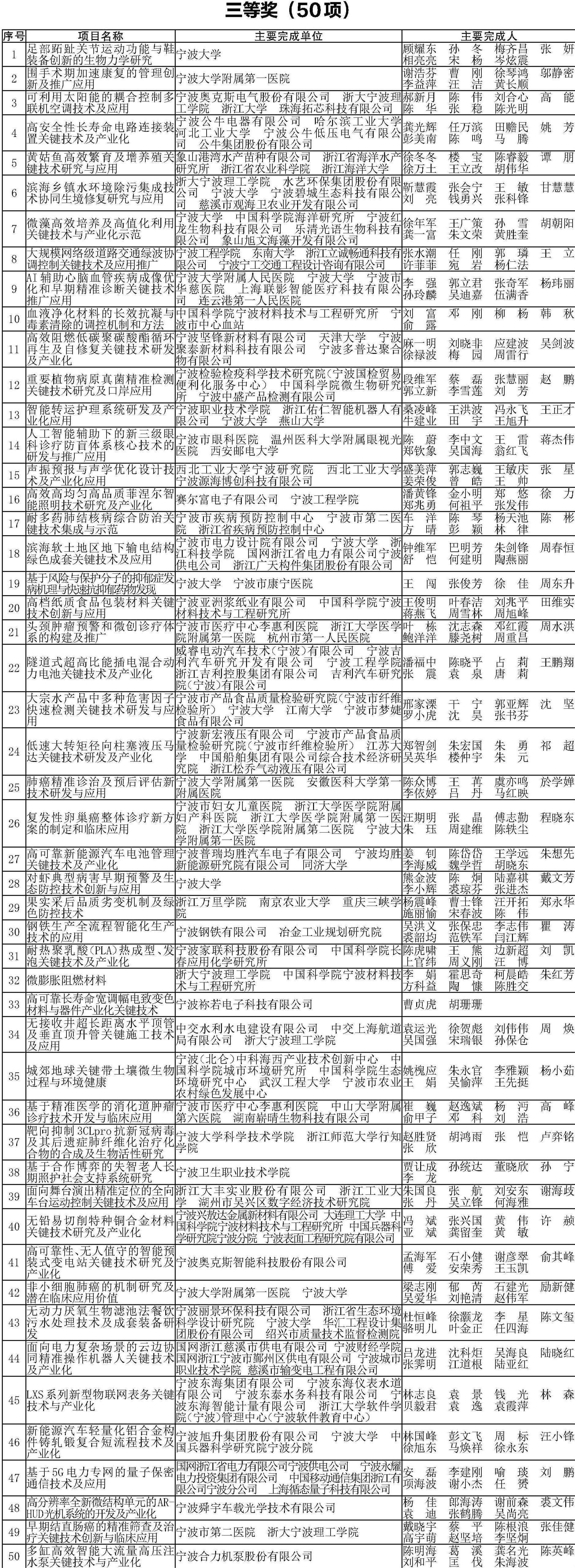 澳门马会传真,效能解答解释落实_游戏版121，127.12