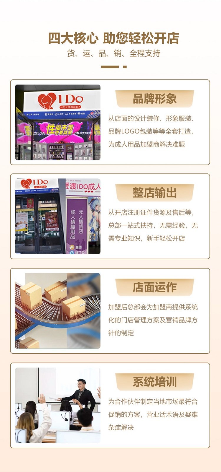 成人用品24无人售货店赚钱吗