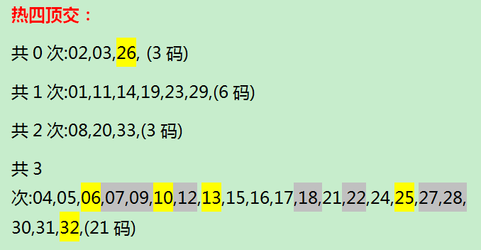 一码三中三资料中奖,数据整合方案实施_投资版121，127.13