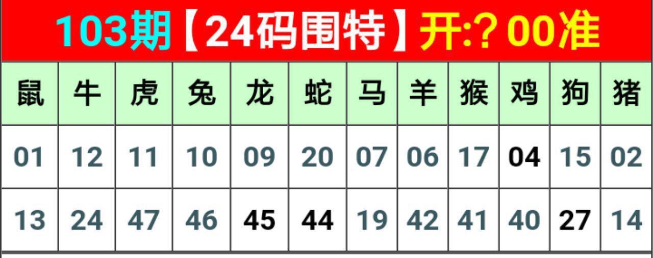 澳门生肖图49个号码,资深解答解释落实_特别款72.21127.13.