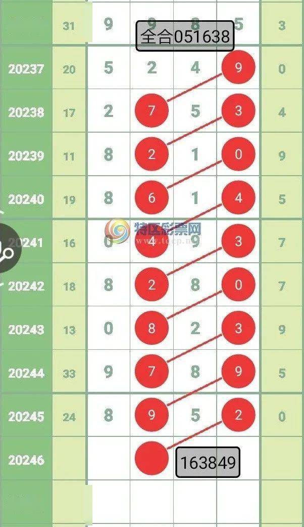 澳门爆料一码三中三,最新热门解析实施_精英版121，127.13