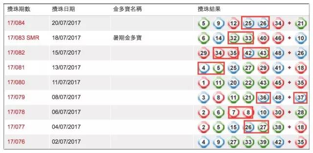 仓储服务 第84页