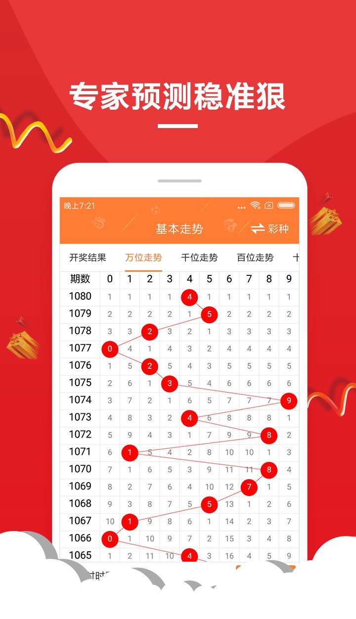 澚门开码记录网,豪华精英版79.26.45-江GO121，127.13