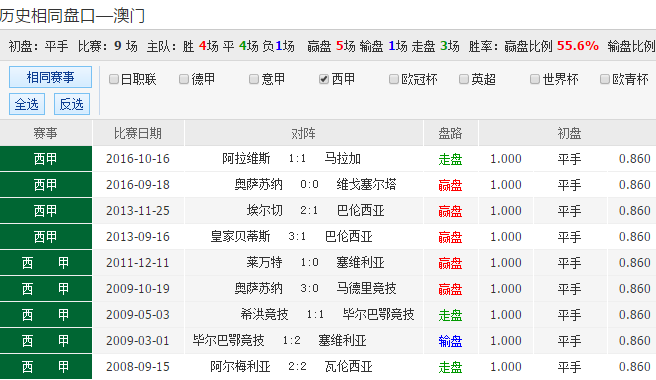 澳彩资料免费的资料大全wwe,最新热门解析实施_精英版121，127.13