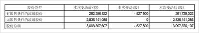 2024年新奥开奖记录查询结果,效能解答解释落实_游戏版121，127.12