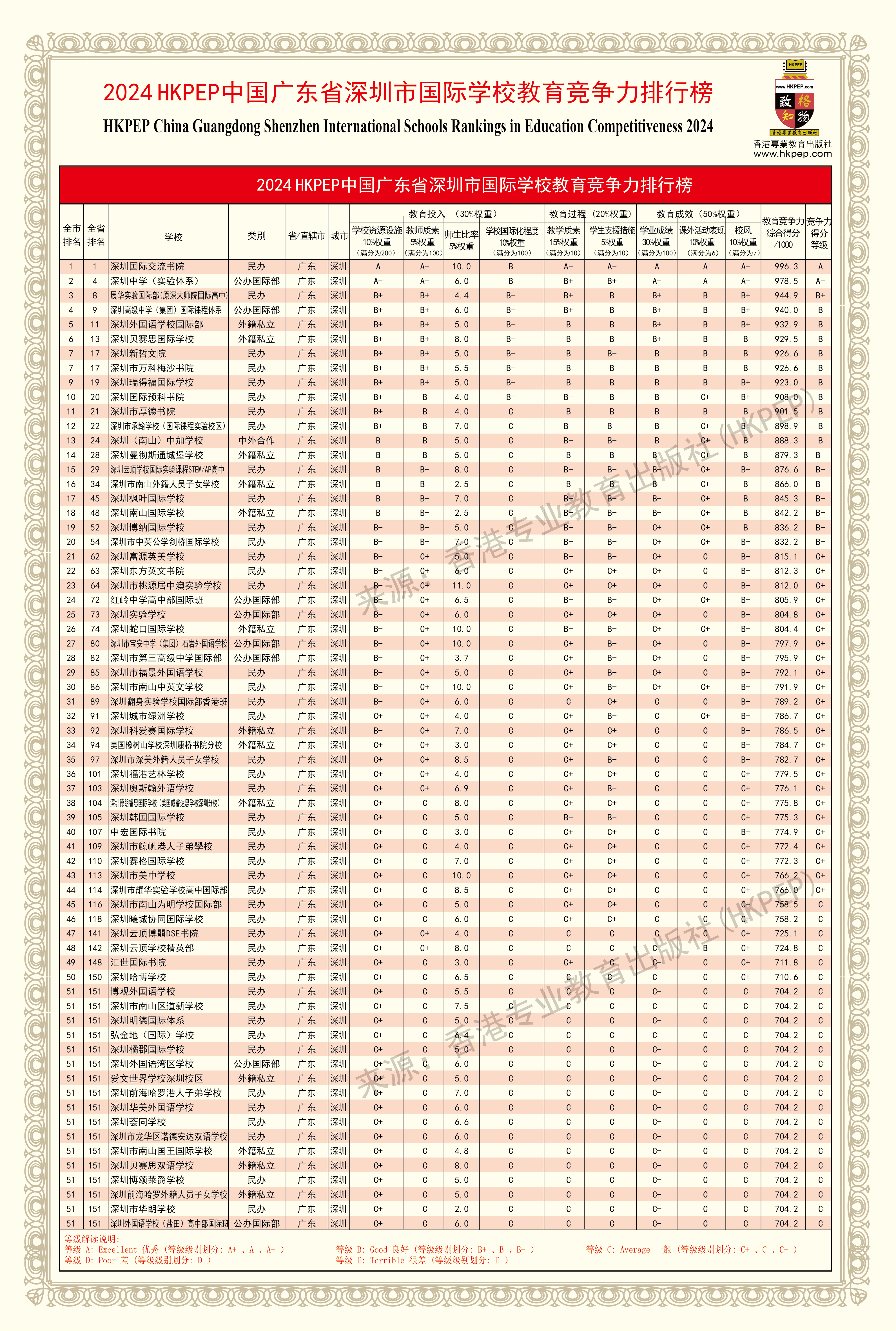 香港今期出什么特马,数据解释落实_整合版121，127.13