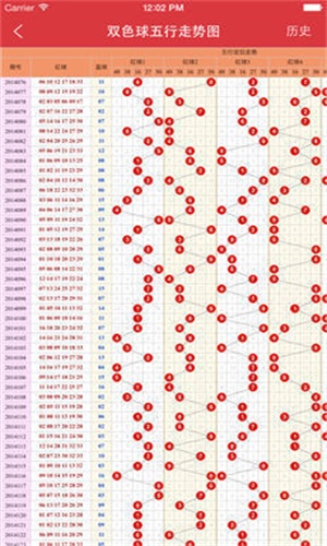 澳门彩历史开奖结果准确率,数据解释落实_整合版121，127.13