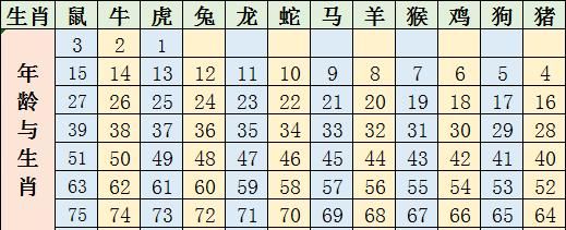 香港打一生肖动物,数据解释落实_整合版121，127.13