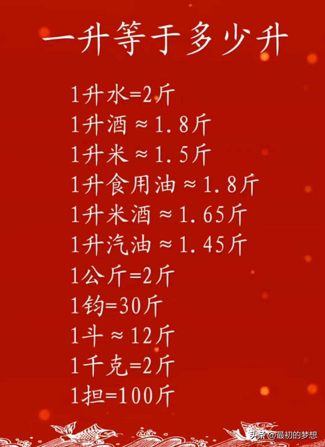 一升等于多少斤,最新热门解析实施_精英版121，127.13