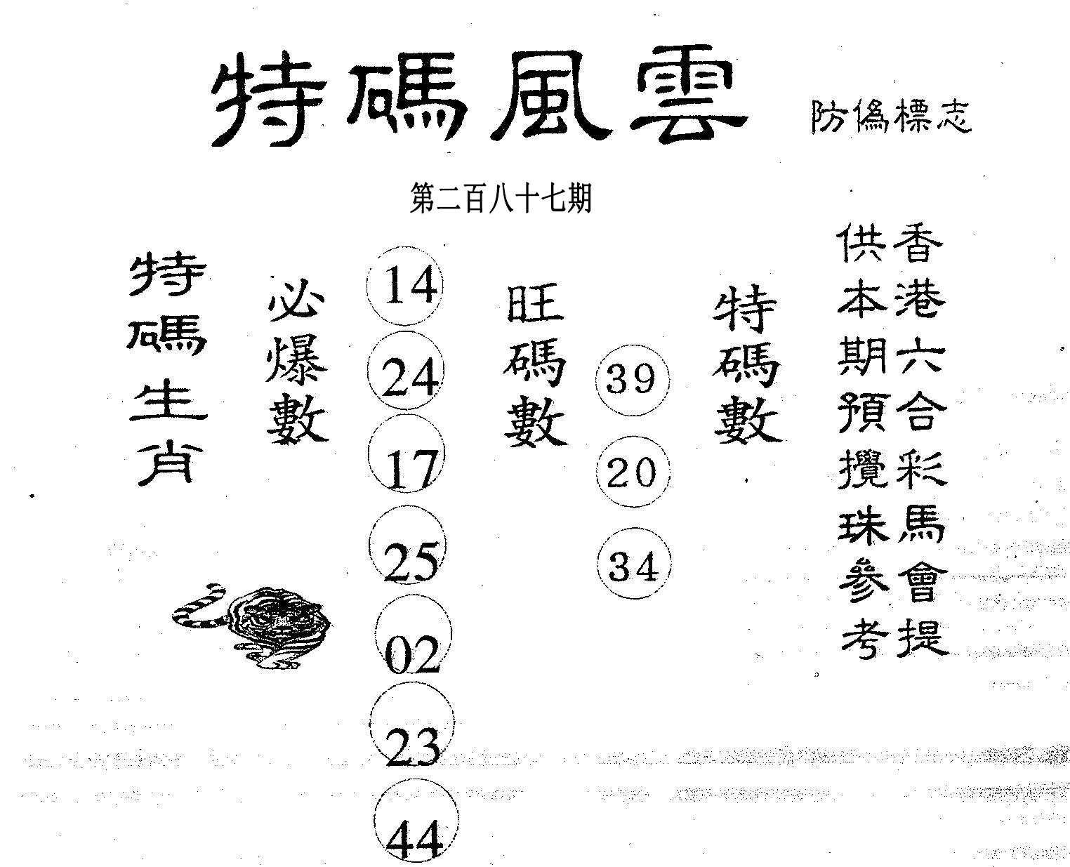 澳门管家婆今日最新的消息,数据整合方案实施_投资版121，127.13