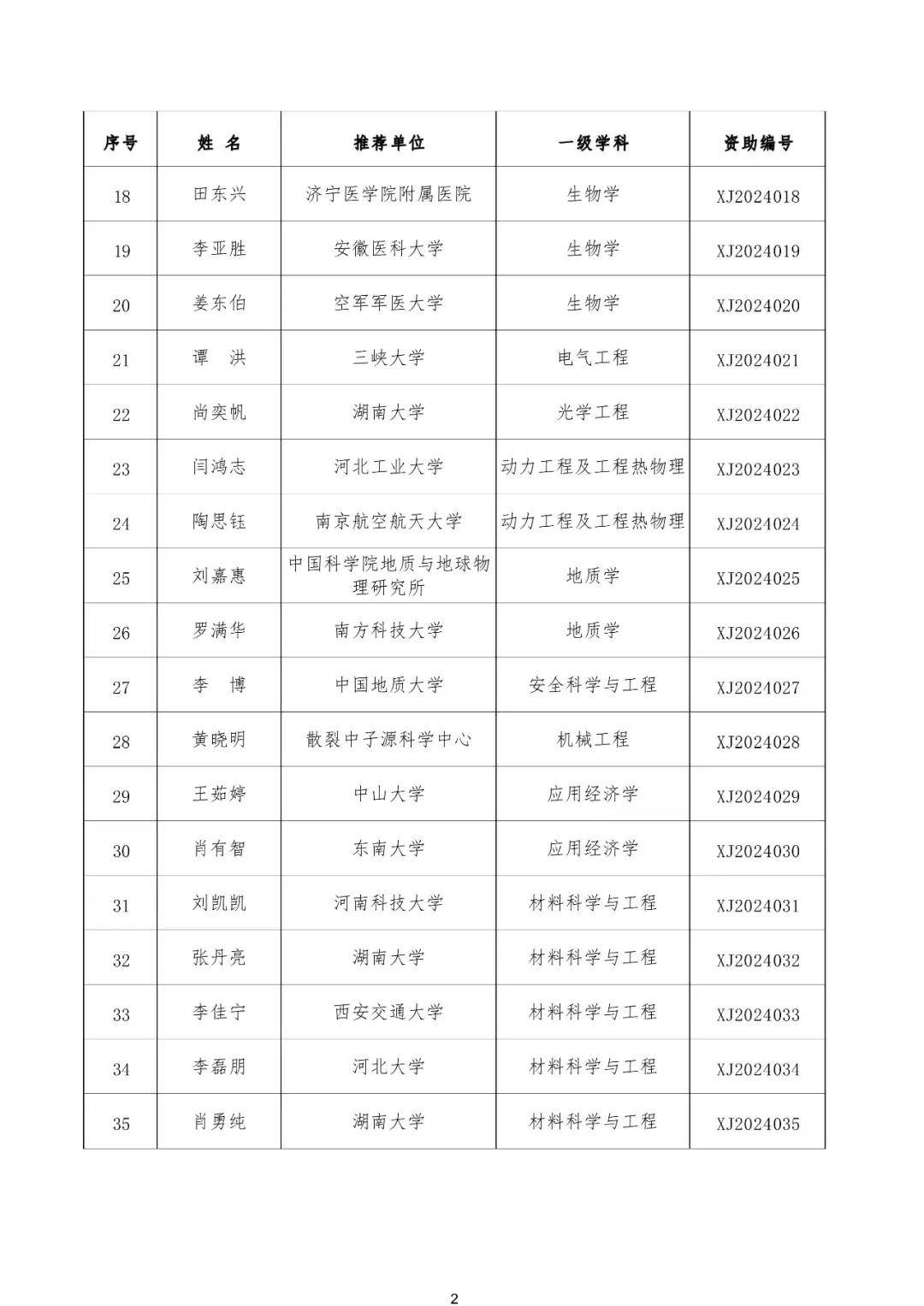 2024年新澳门王中王开奖结果,准确答案解释落实_3DM4121，127.13