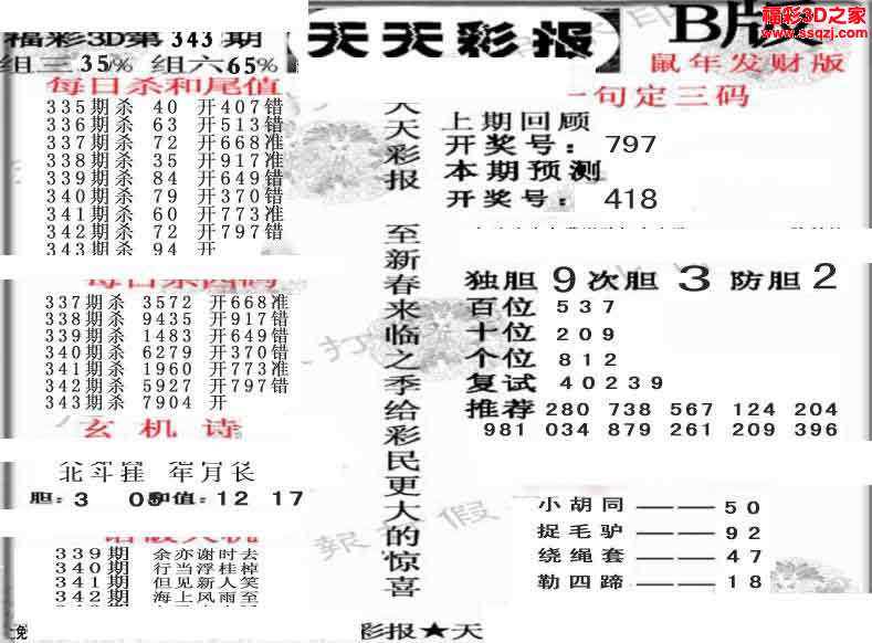 2024天天彩澳门天天彩开奖结果历史查询,最新热门解析实施_精英版121，127.13