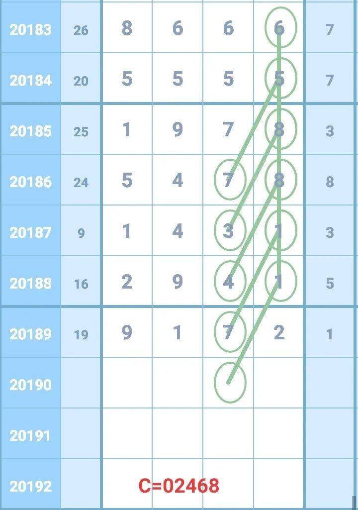 香港内部资料最准一码第72期,最新答案动态解析_vip2121，127.13