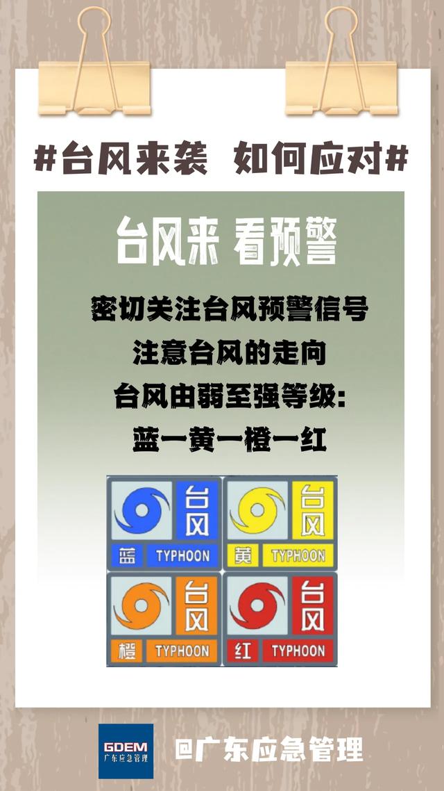 双台风确定不来广东,数据解释落实_整合版121，127.13