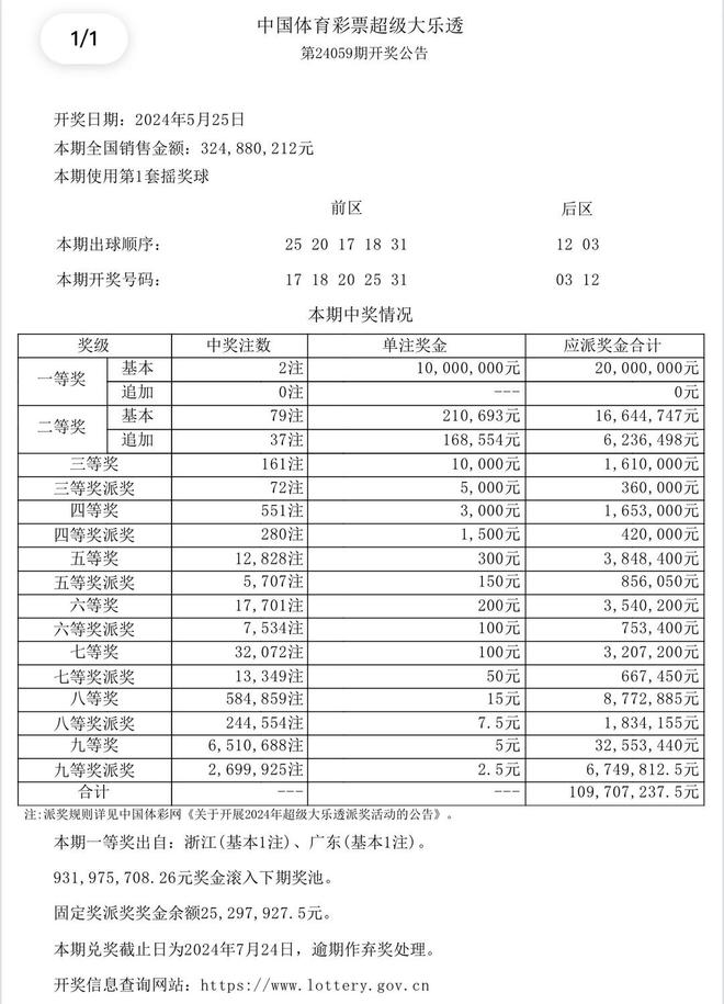 新澳门开奖记录今天开奖结果52期,最新答案动态解析_vip2121，127.13