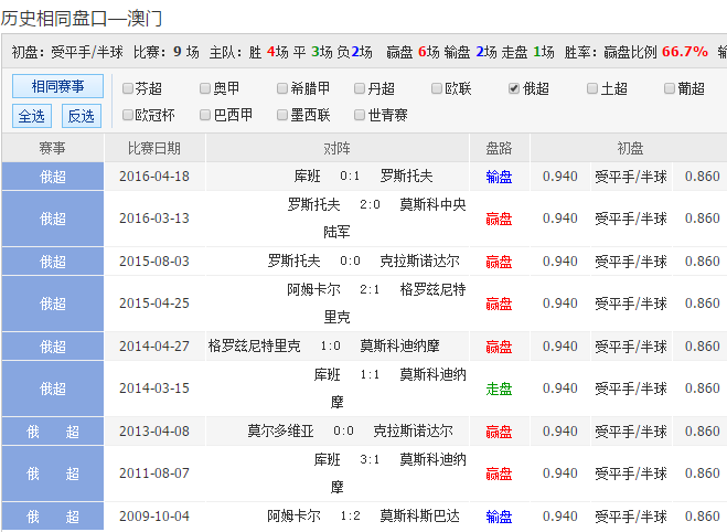 澳彩名人堂论坛,最新热门解析实施_精英版121，127.13