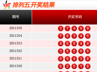 今天十五选五开奖公告,数据解释落实_整合版121，127.13