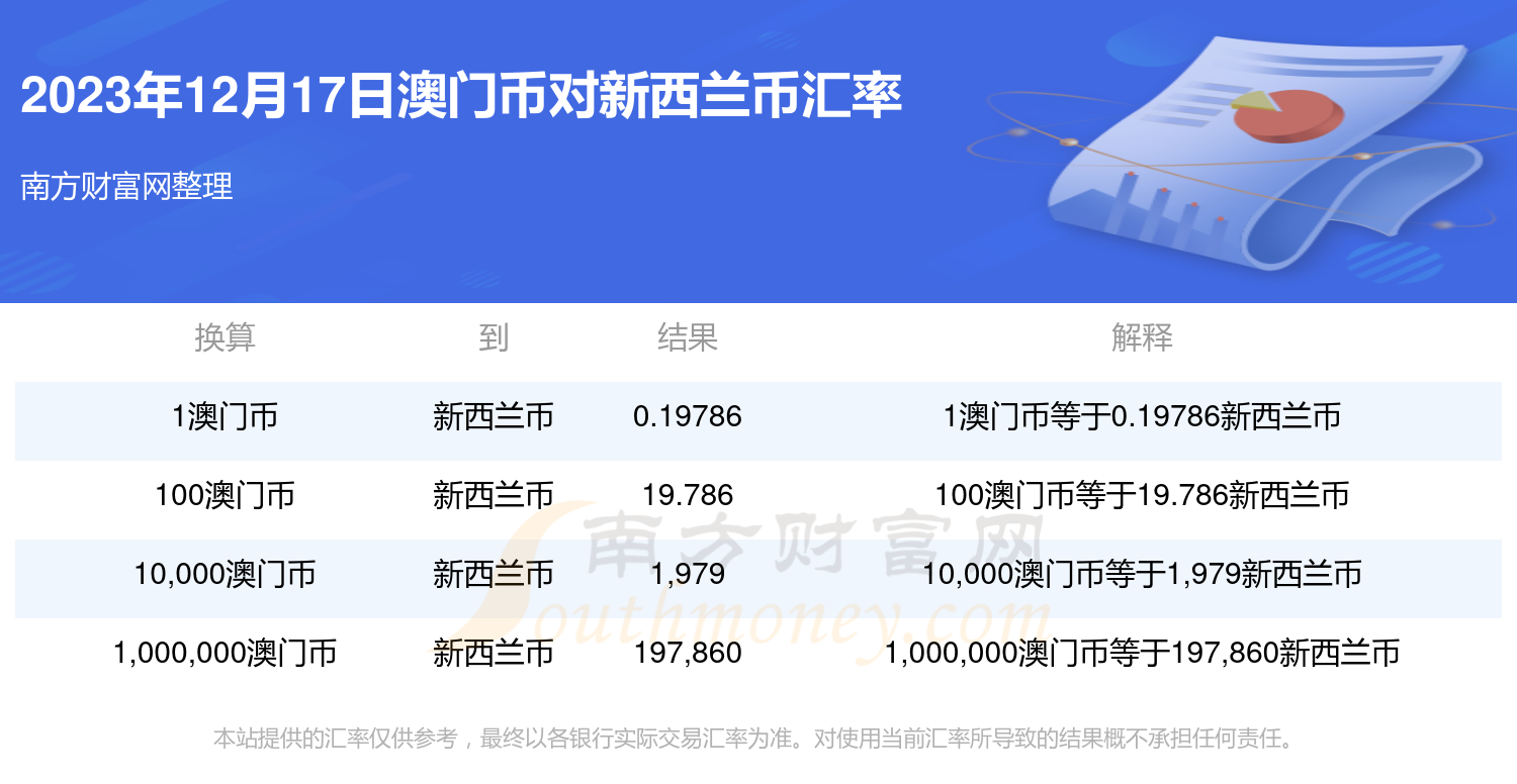 澳门最准正版资料免费公开一,豪华精英版79.26.45-江GO121，127.13