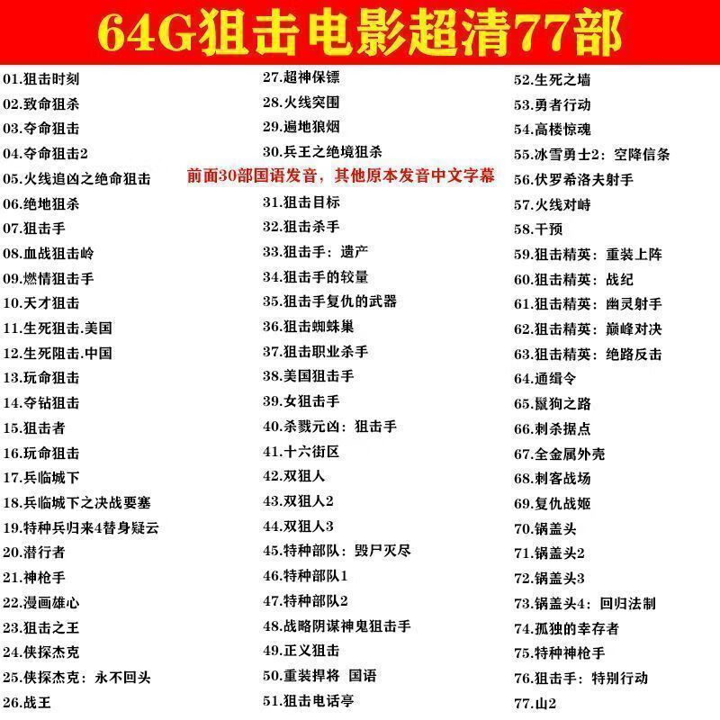 77影视高清在线,数据解释落实_整合版121，127.13