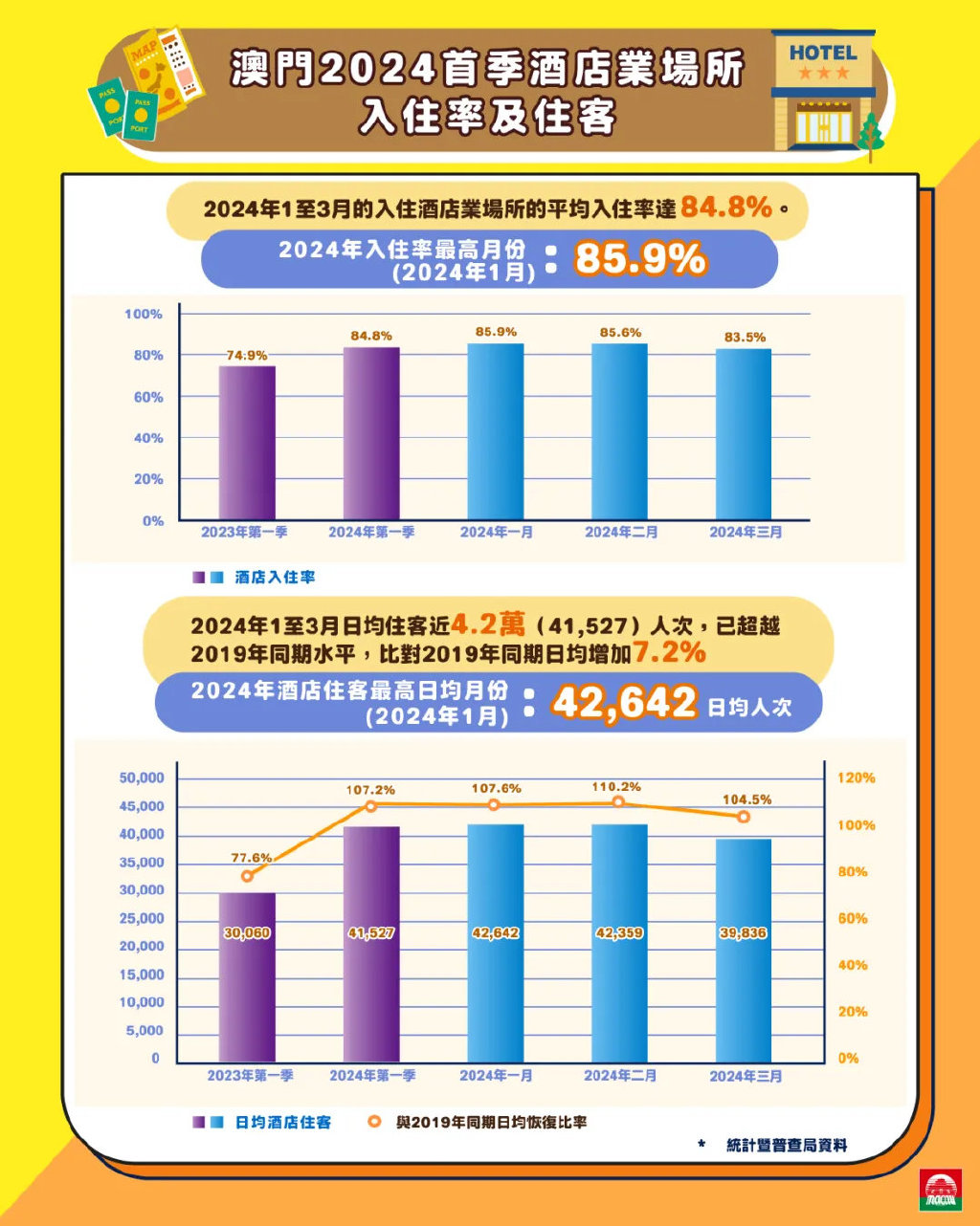 2024新澳门内部精准资料大全,准确答案解释落实_3DM4121，127.13