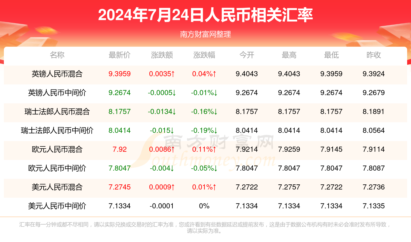 新澳门2o24年开奖结果,效能解答解释落实_游戏版121，127.12