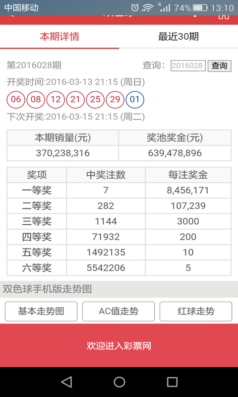 香港最近20期开奖号码,数据整合方案实施_投资版121，127.13