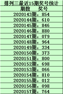 新澳门特马好网站,最新答案动态解析_vip2121，127.13