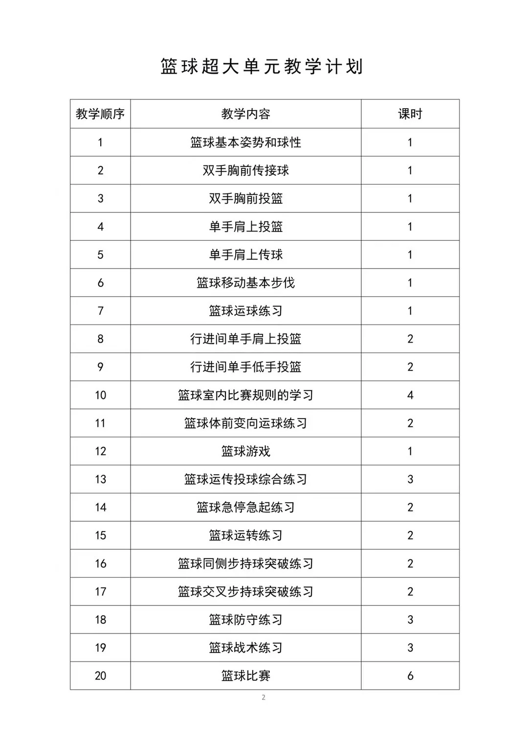 全国运输 第24页