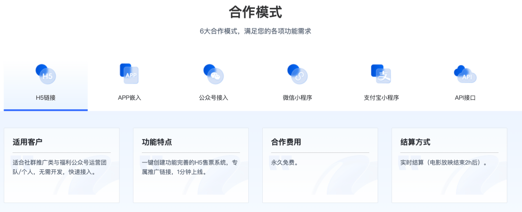 影视网站API接口,数据整合方案实施_投资版121，127.13