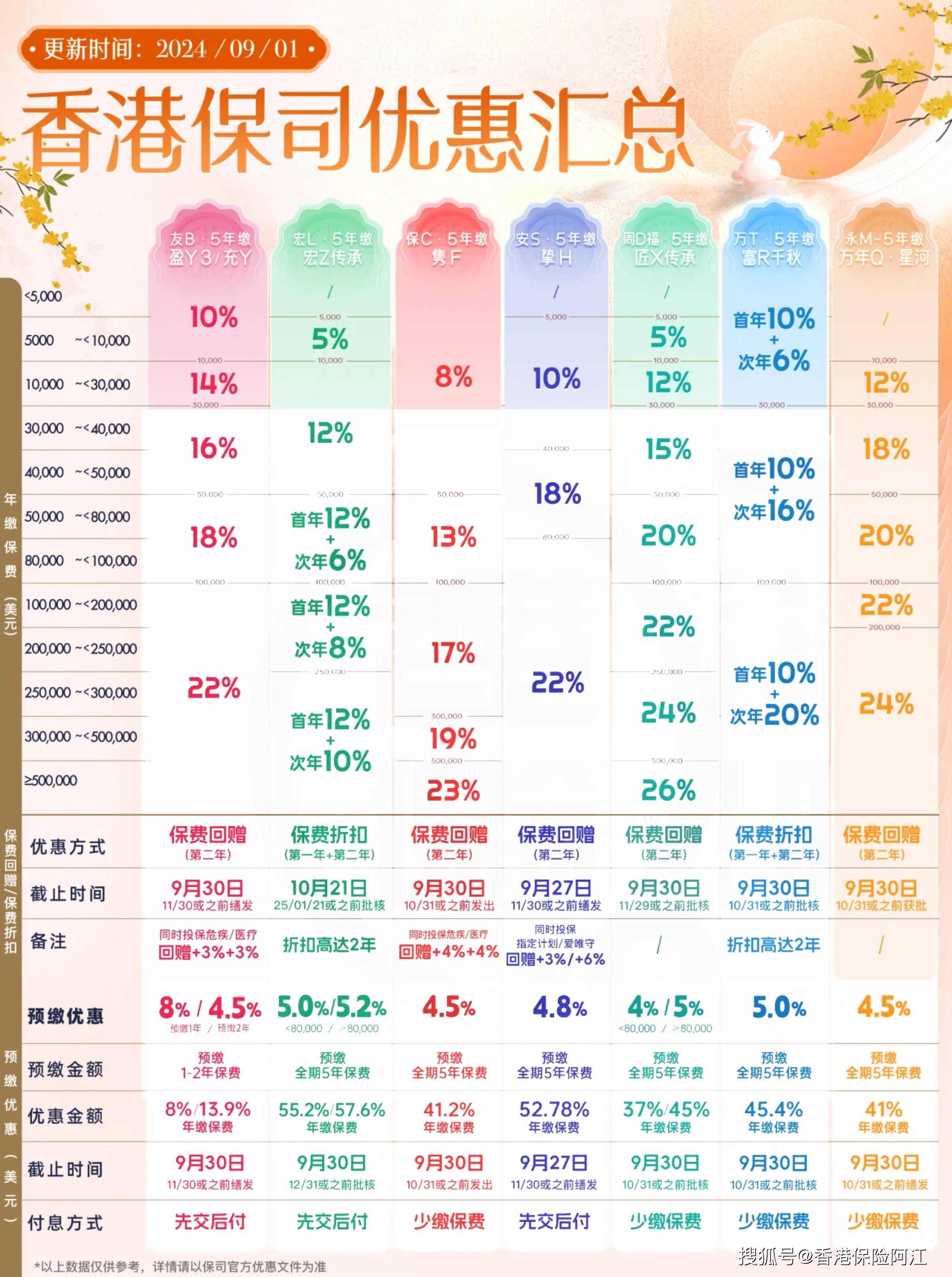 2024年香港6合开奖结果+开奖记录今天澳门,资深解答解释落实_特别款72.21127.13.