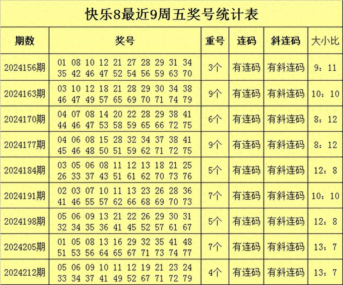 最新快8开奖结果,准确答案解释落实_3DM4121，127.13