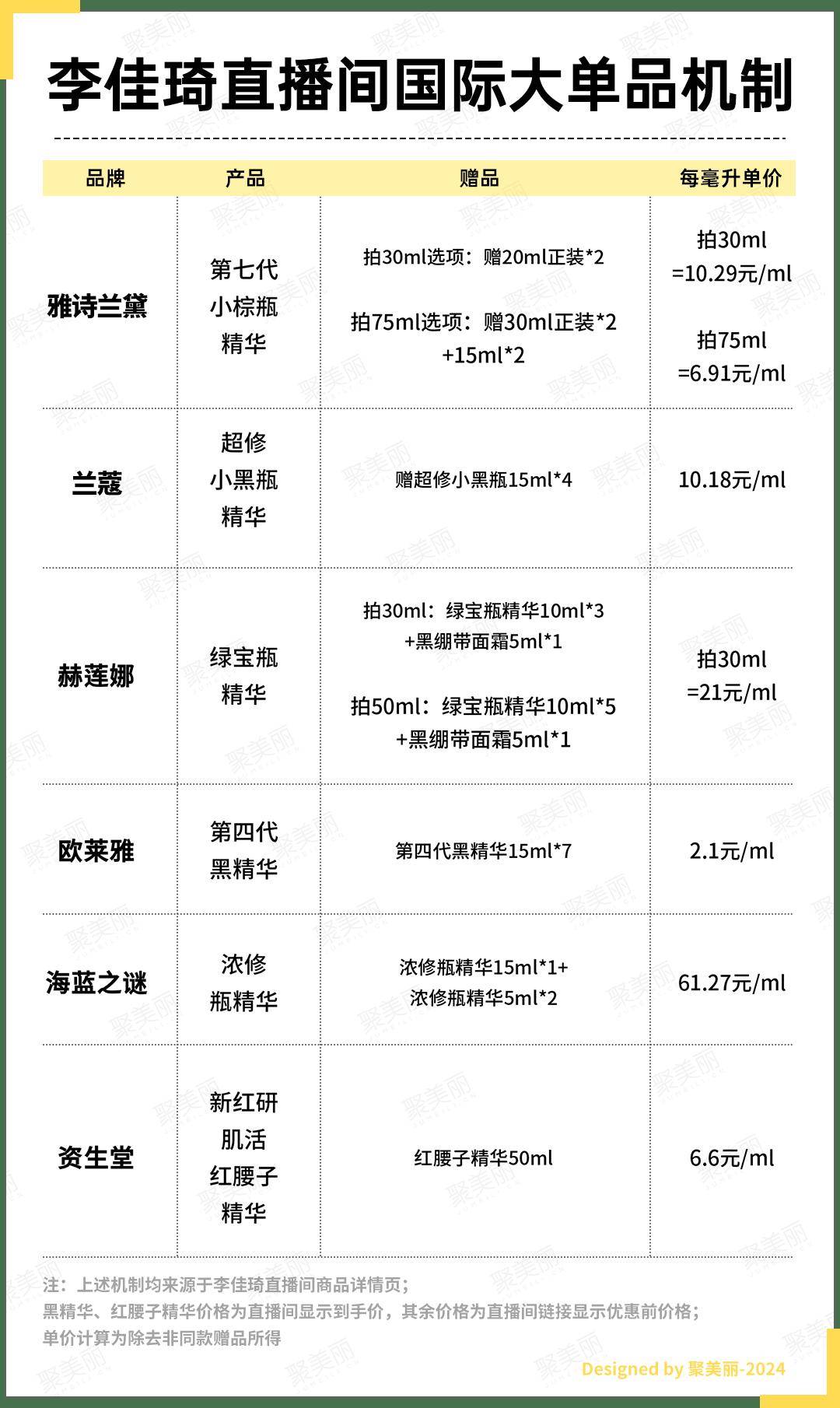 2024新奥精准正版资料,数据解释落实_整合版121，127.13