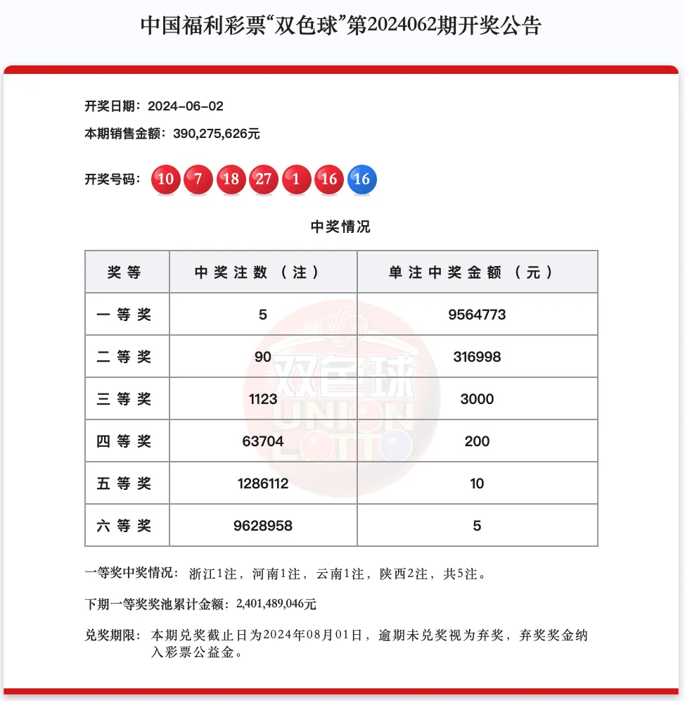 综合物流服务 第18页