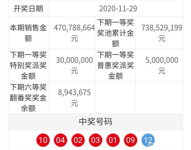 天天彩选四最新开奖号码,最新热门解析实施_精英版121，127.13