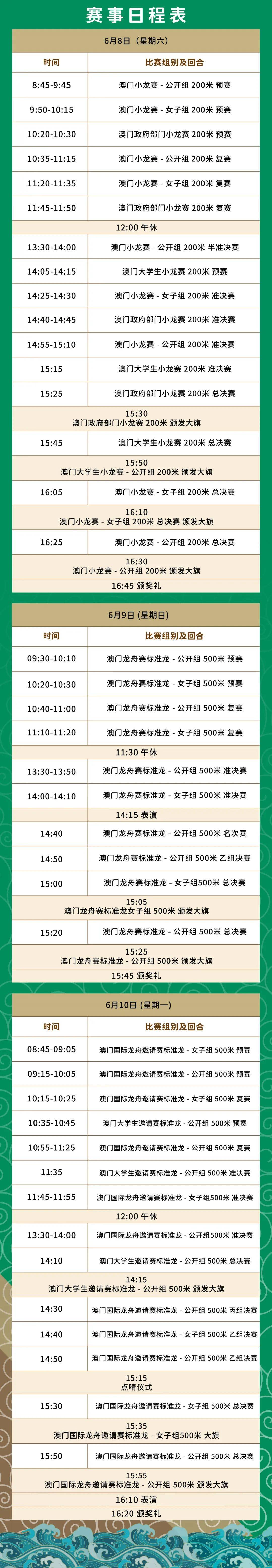 澳门开奖直播开奖下载,数据整合方案实施_投资版121，127.13