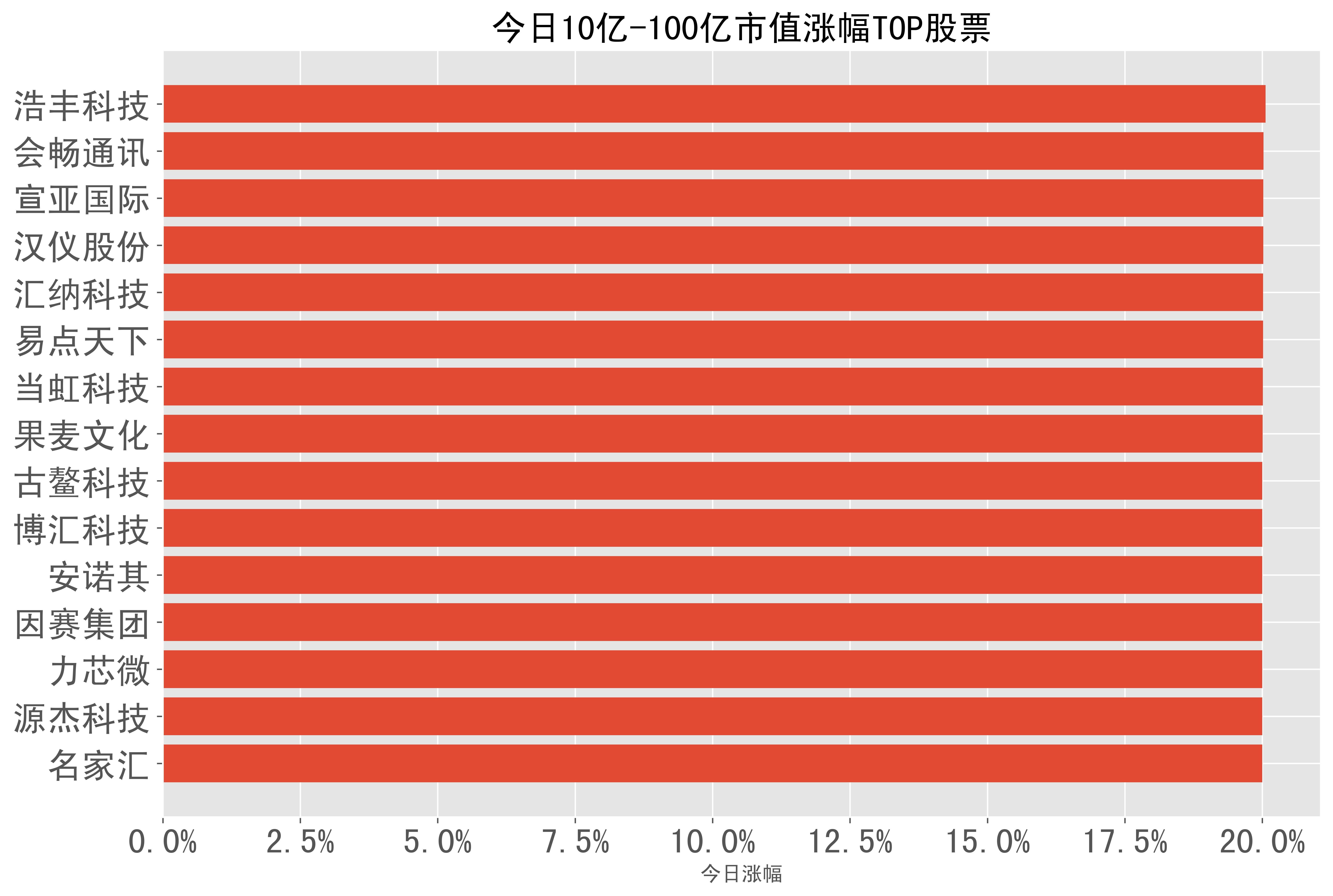 2024新奥历史开奖记录香港小马哥,数据解释落实_整合版121，127.13