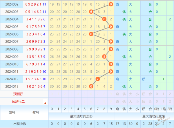 香港码出号综合走势图,效能解答解释落实_游戏版121，127.12