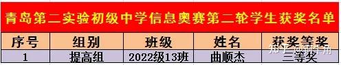 2024奥今晚开奖结果出来,豪华精英版79.26.45-江GO121，127.13