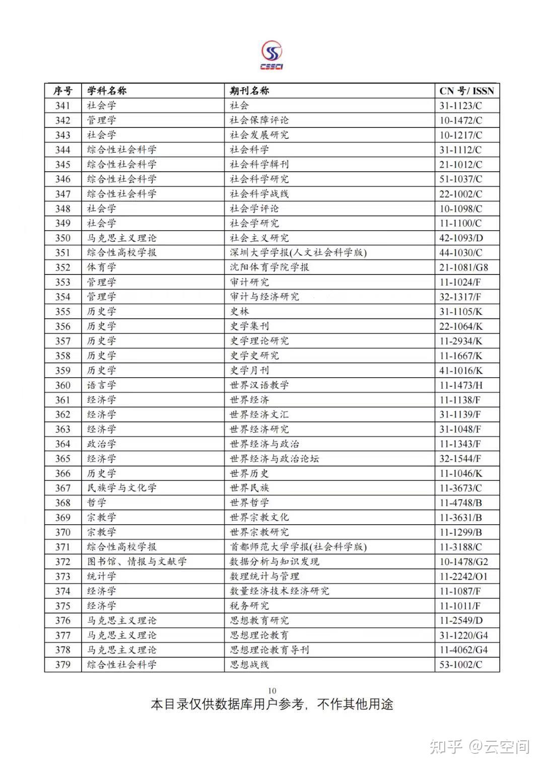 体育类期刊目录,数据整合方案实施_投资版121，127.13