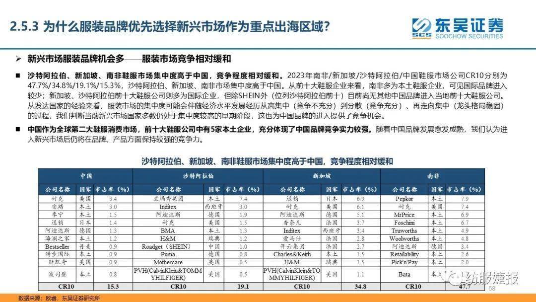 新澳精准资料2024,数据整合方案实施_投资版121，127.13