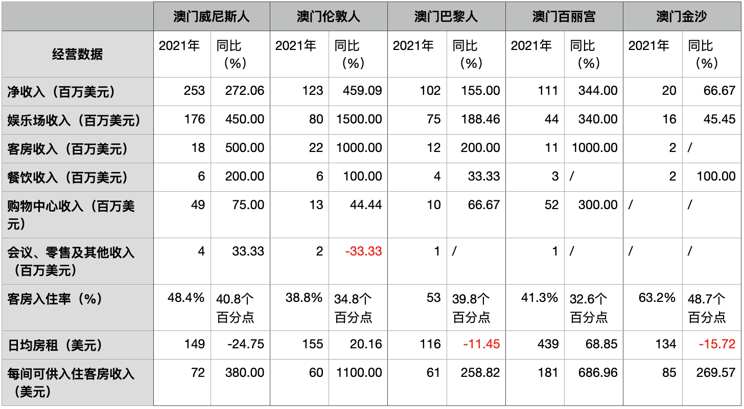 新澳门数据走势图最新,资深解答解释落实_特别款72.21127.13.