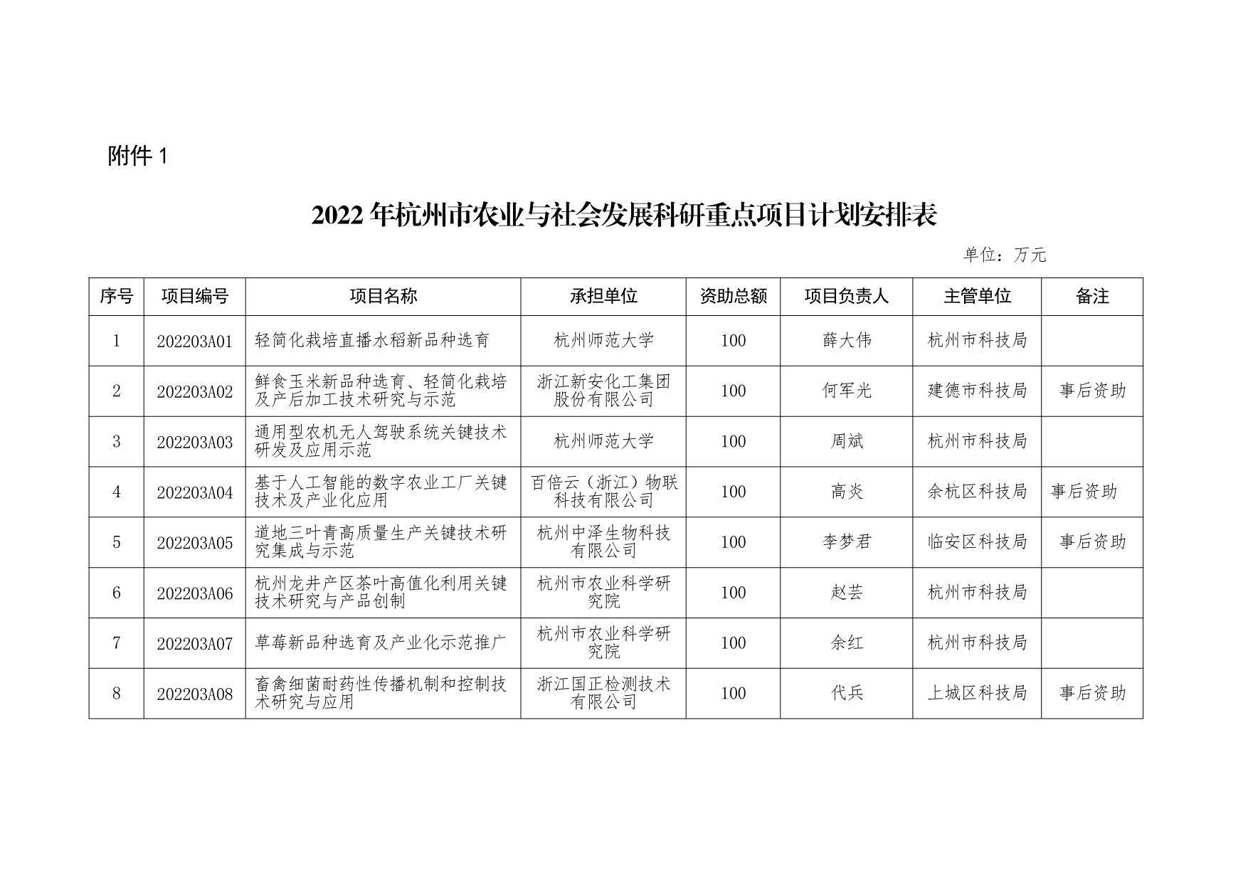 澳门开奖免费大全资料2023年,豪华精英版79.26.45-江GO121，127.13