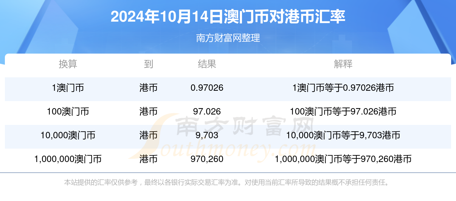 澳门六下彩开奖结果下载,数据整合方案实施_投资版121，127.13