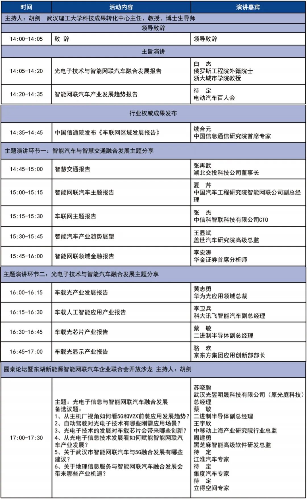 体育比赛开幕式议程,数据解释落实_整合版121，127.13