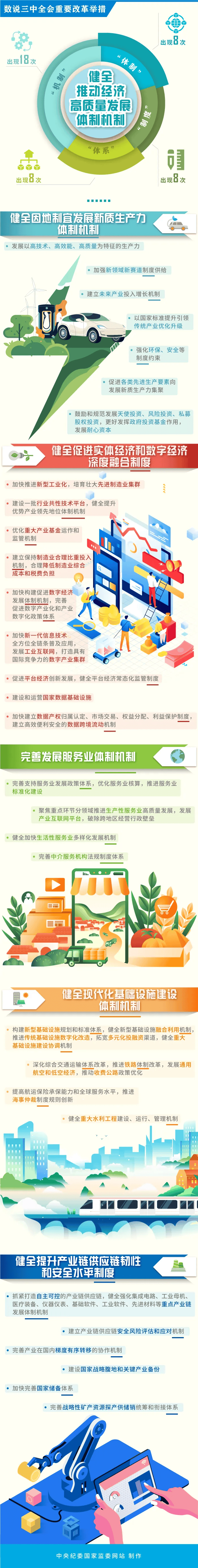 发挥经济体制改革牵引作用,资深解答解释落实_特别款72.21127.13.