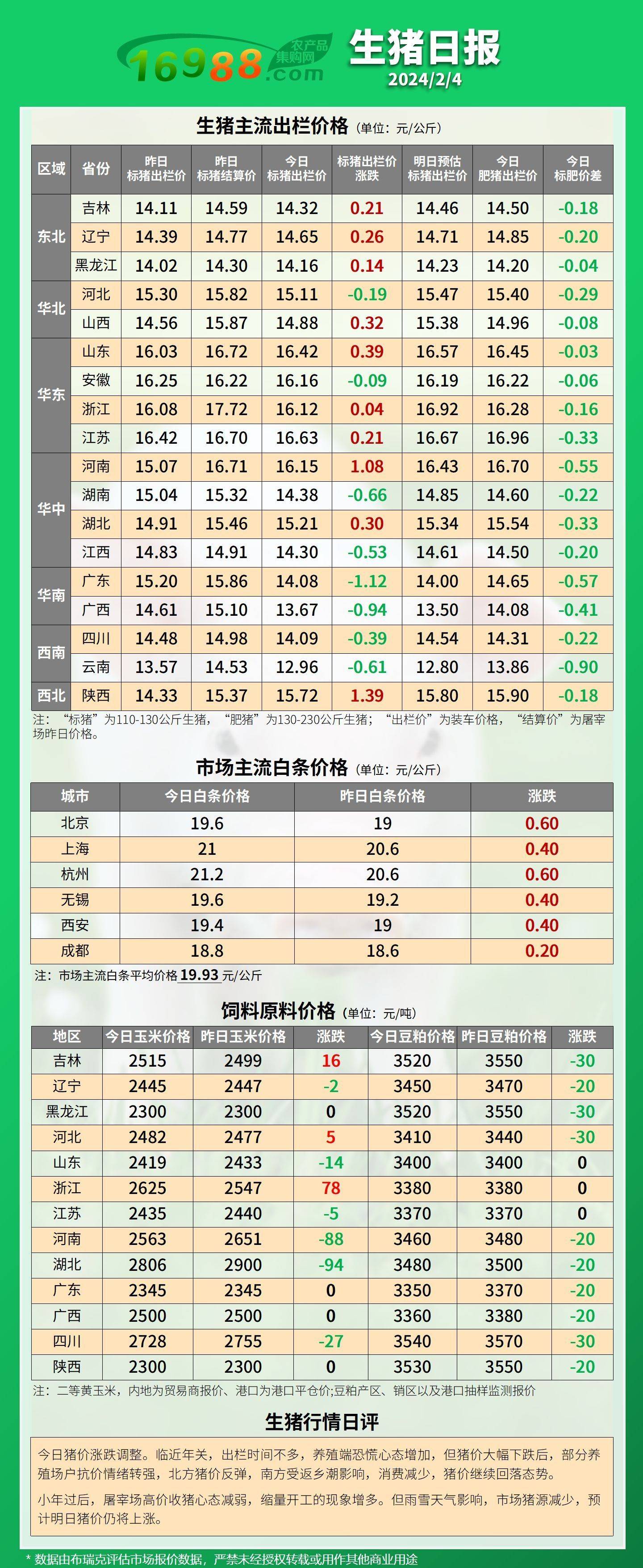 2024年澳门资料大全正版资料免费今天,最新热门解析实施_精英版121，127.13