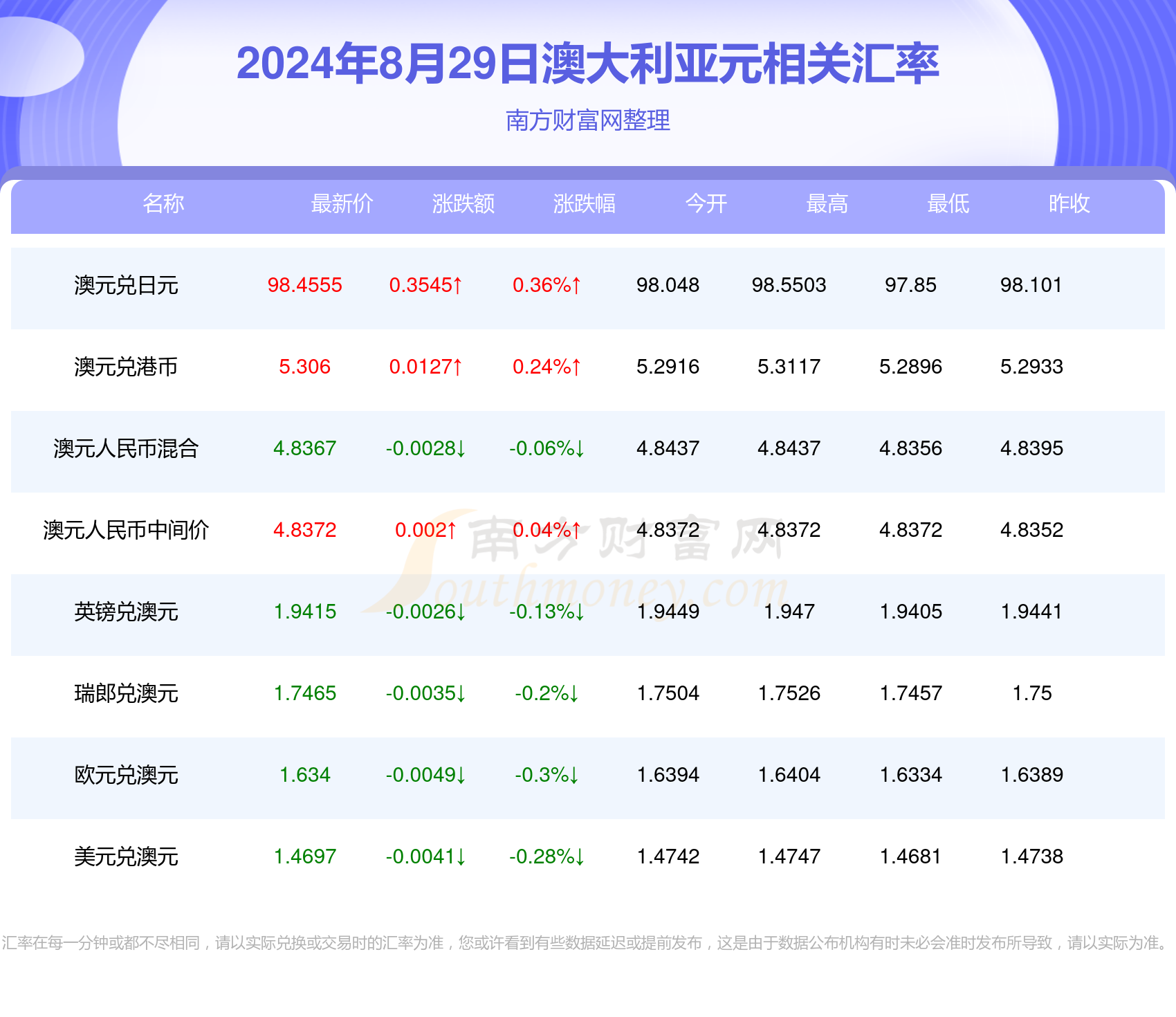 新奥开奖结果2024年开奖大全