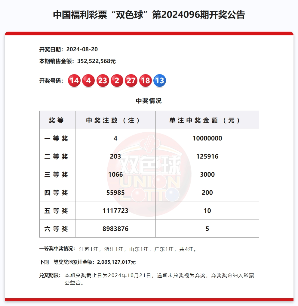 澳门全年开奖记录2023年的开奖结果,最新答案动态解析_vip2121，127.13