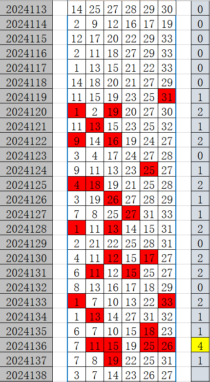 澳门马2023年资料